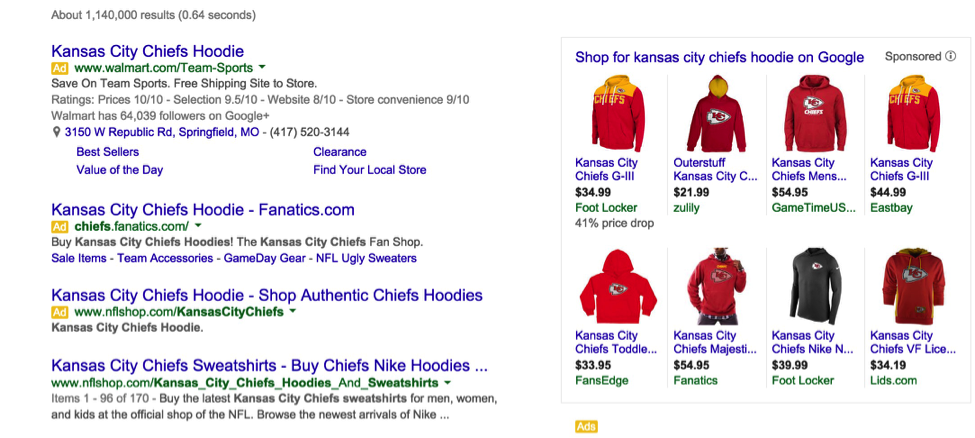 Chiefs Hoodie