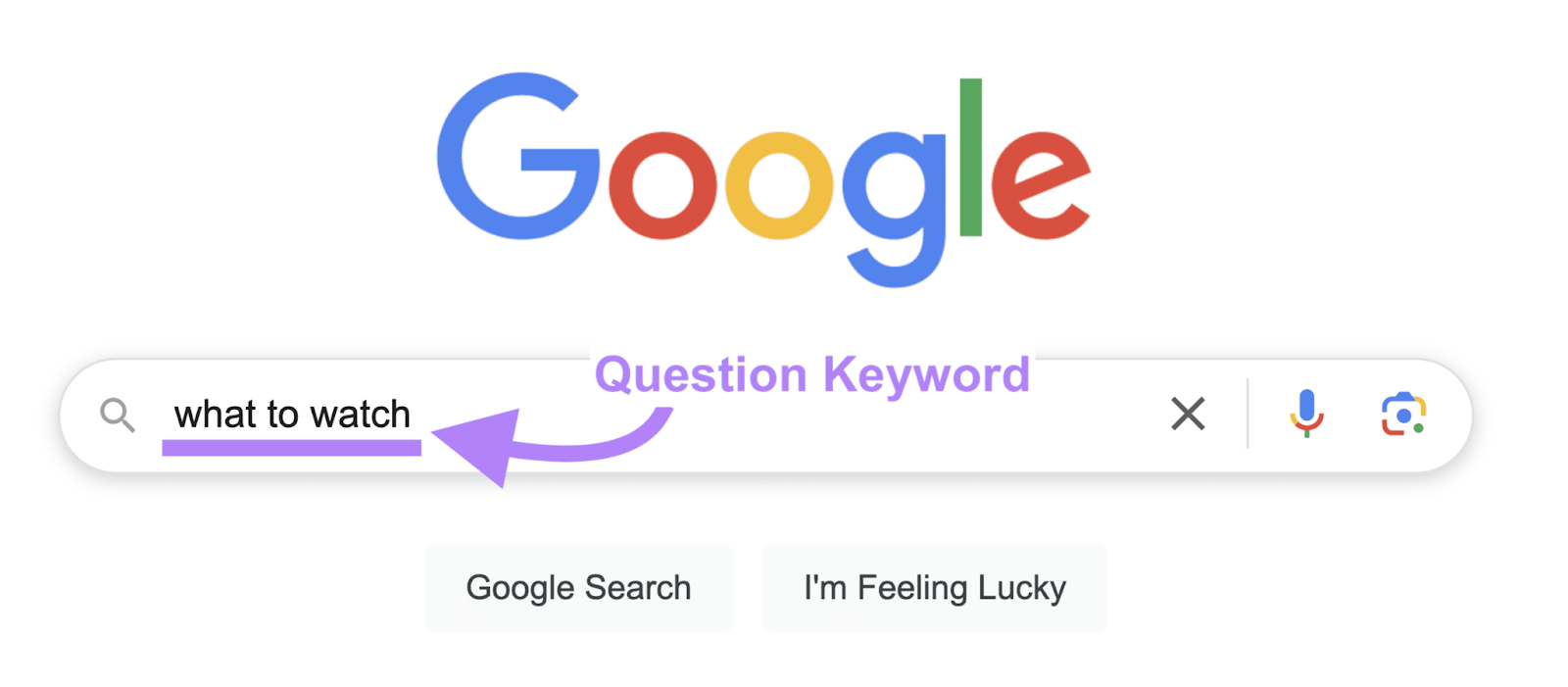 Google search bar with "what to watch" in it