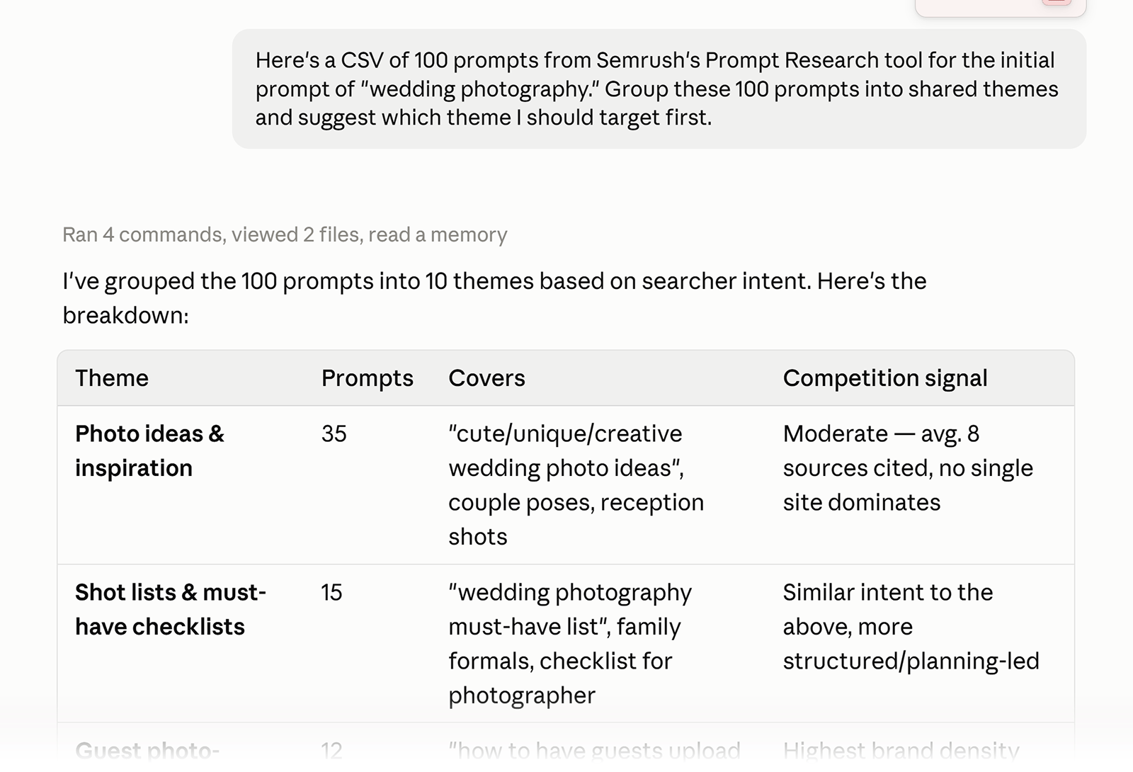 Claude groups 100 wedding photography prompts into themes based on searcher intent