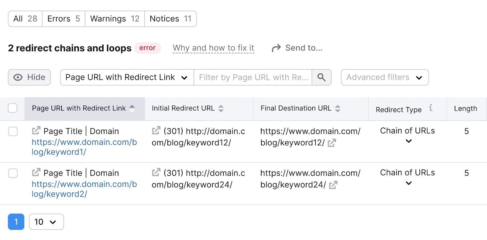 “2 redirect chains and loops” report on Site Audit issues.