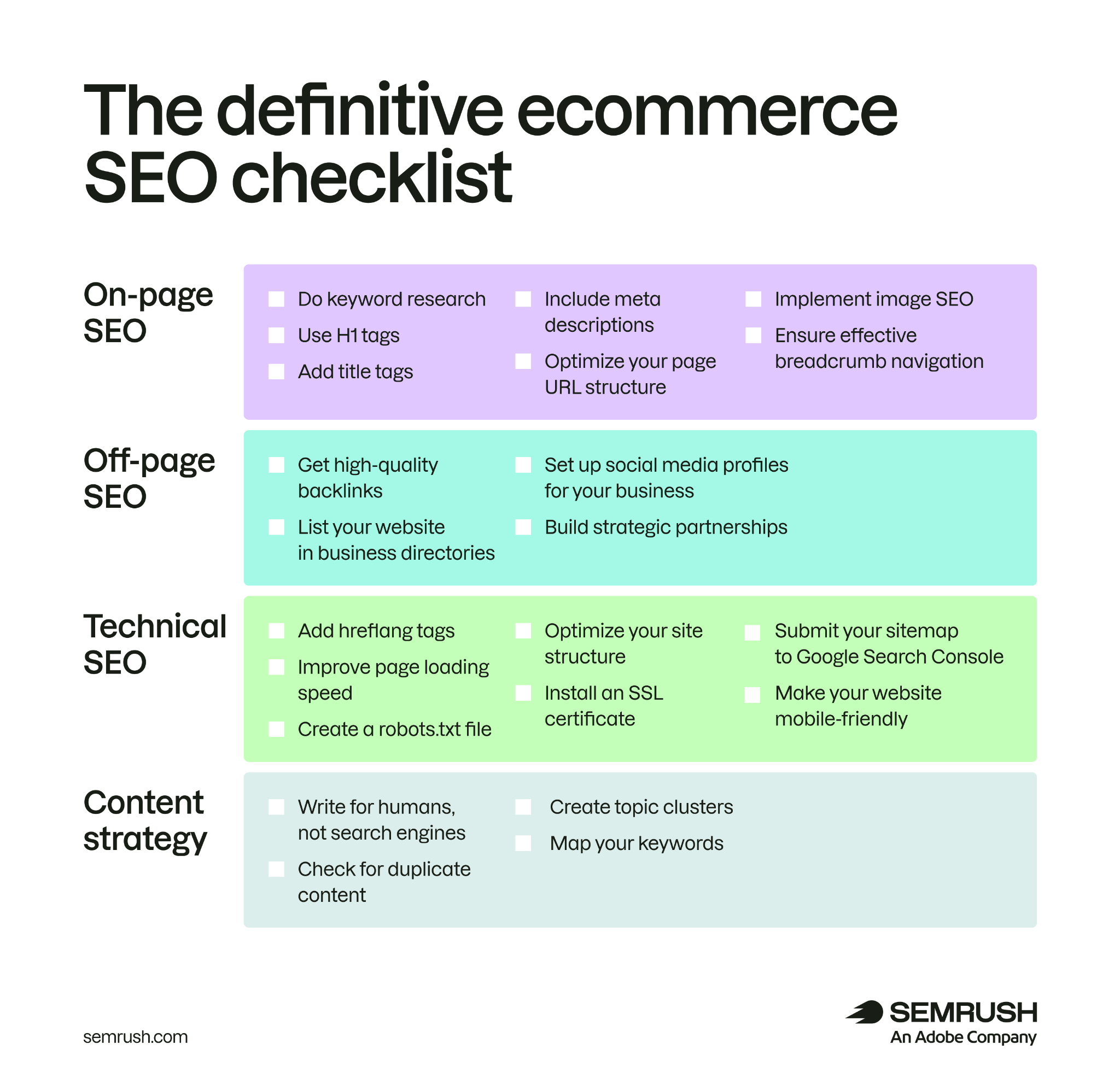 Ecommerce SEO checklist covering on-page, off-page, technical SEO, and content strategy tasks