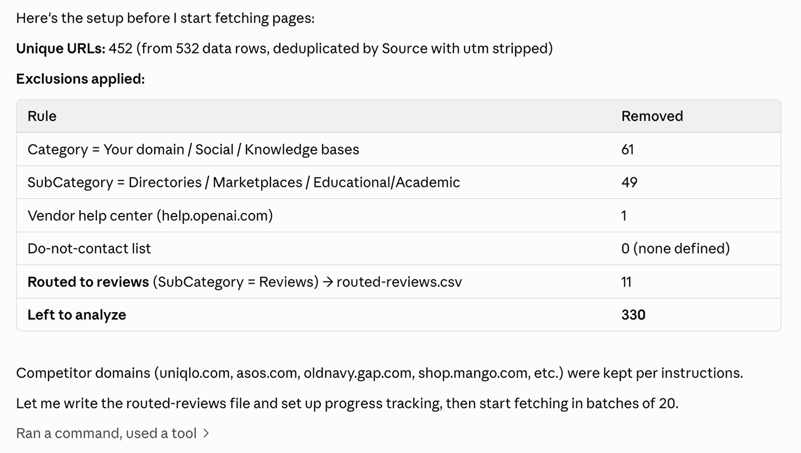 Claude reports 452 unique source URLs, applies exclusions, and leaves 330 pages for citation outreach analysis