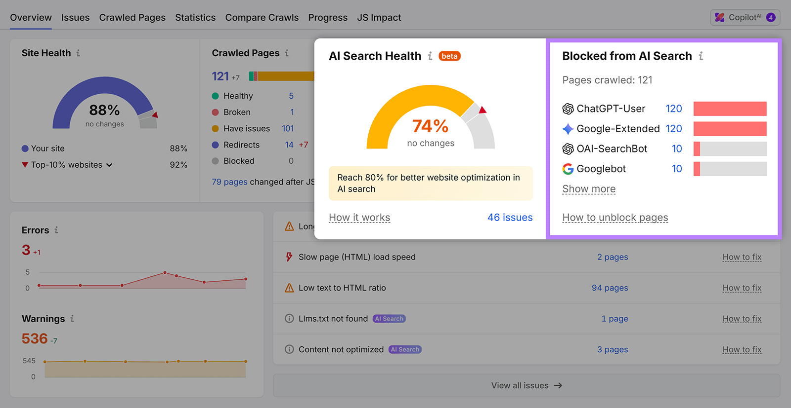Semrush Site Audit showing AI Search Health and pages blocked from AI search crawlers