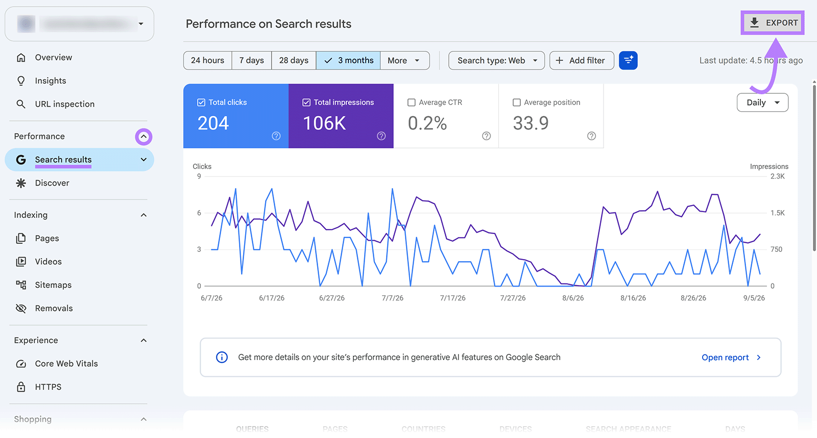 Google Search Console Search results performance report for three months, with the Export button highlighted