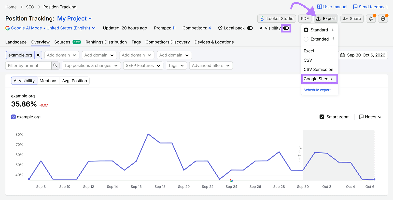 Semrush Position Tracking export menu with Google Sheets selected for exporting AI visibility data