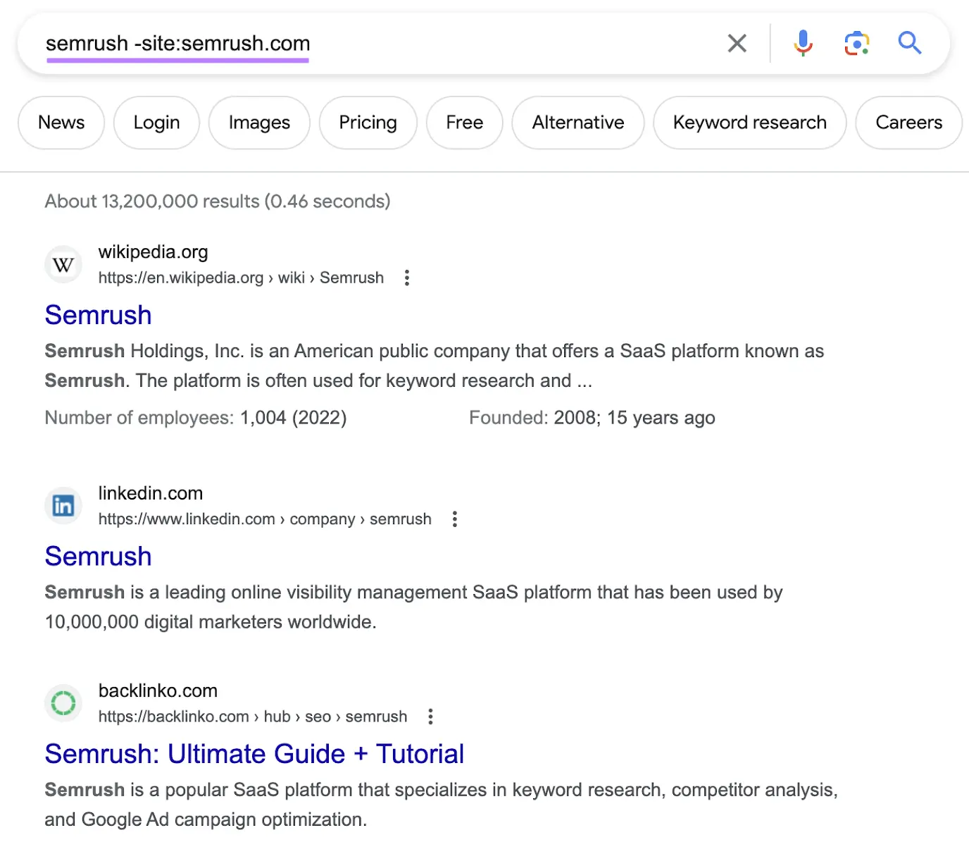 Google's SERP for "semrush-site:sr02.amztools.in" query