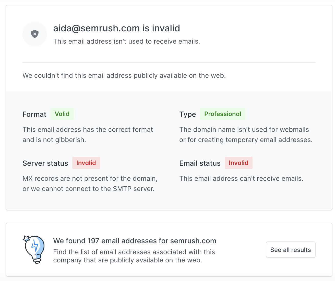 Hunter's results for an invalid email address "aida@sr02.amztools.in"