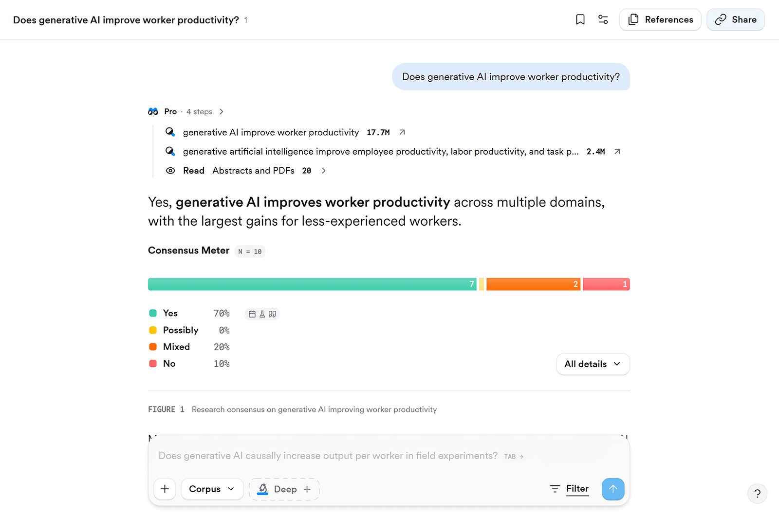 Consensus AI response on worker productivity with a consensus meter summarizing findings from research studies