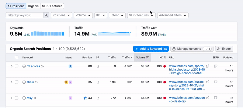 Organic Rankings tool with an example domain. Advanced filters are applied to exclude a branded keyword type. 